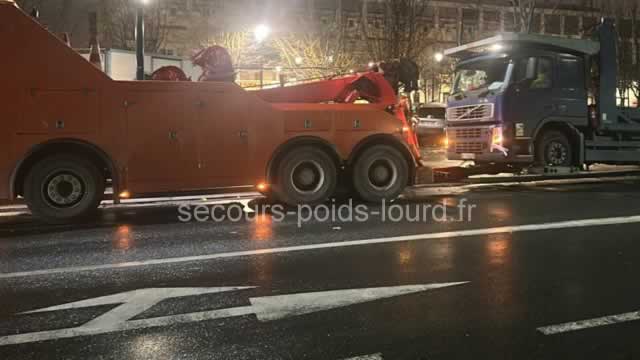 Dépannage remorquage poids lourd à Tours et ses environs