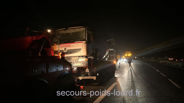 Dépannage poids lourds en urgence 24/24 à Montargis